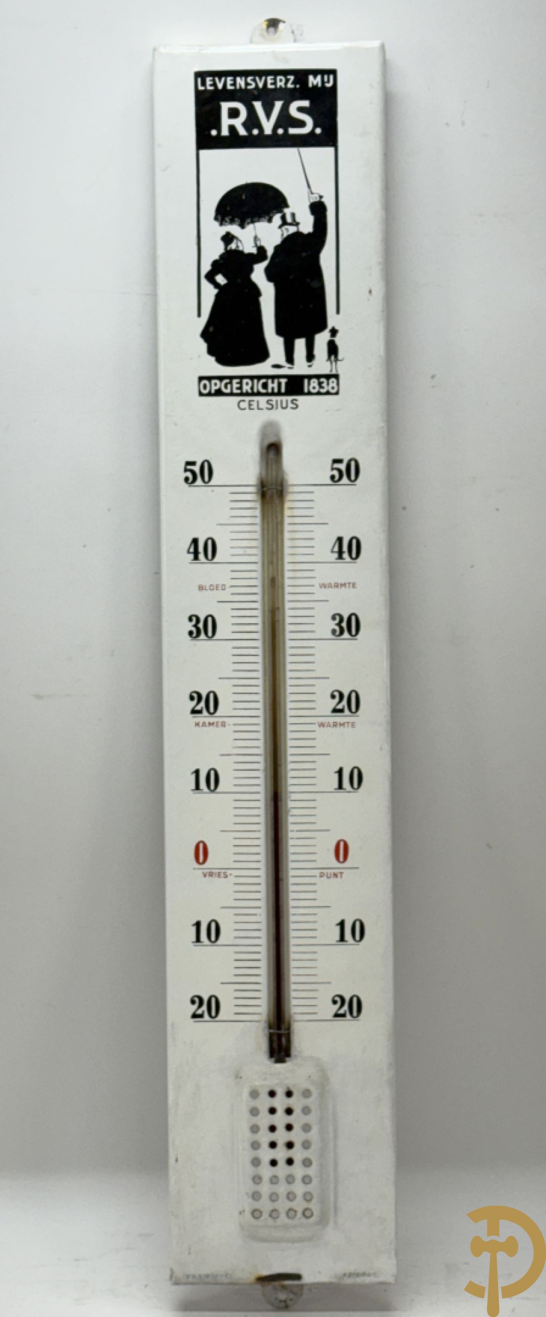 Thermometer in email 
