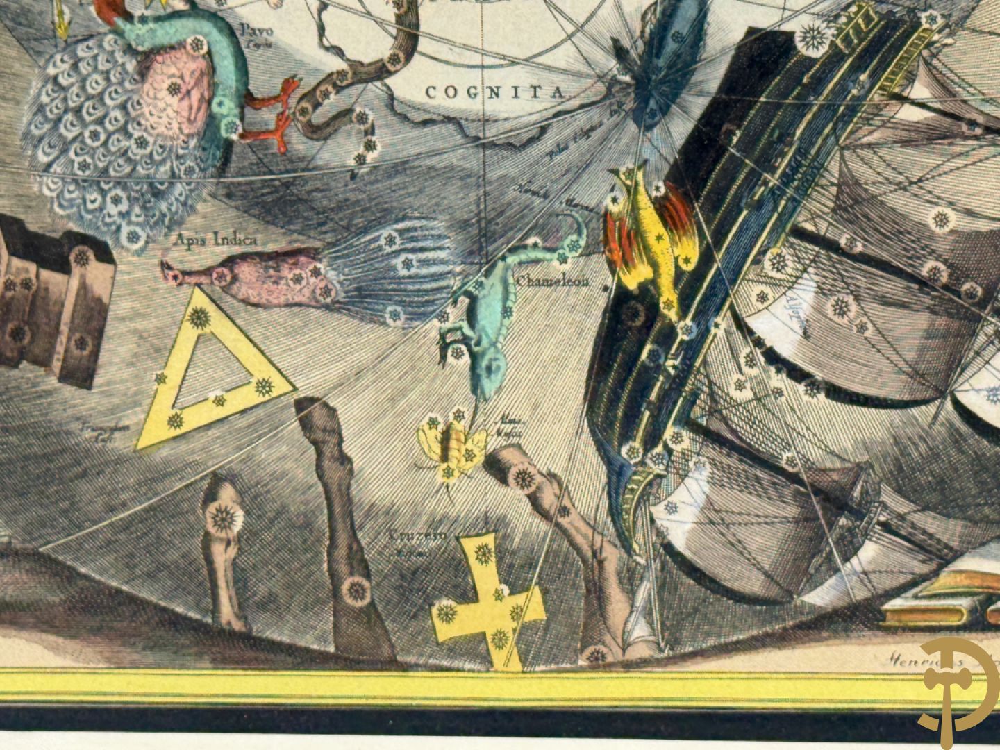 HONDIUS Hendricus 1661 getekend 