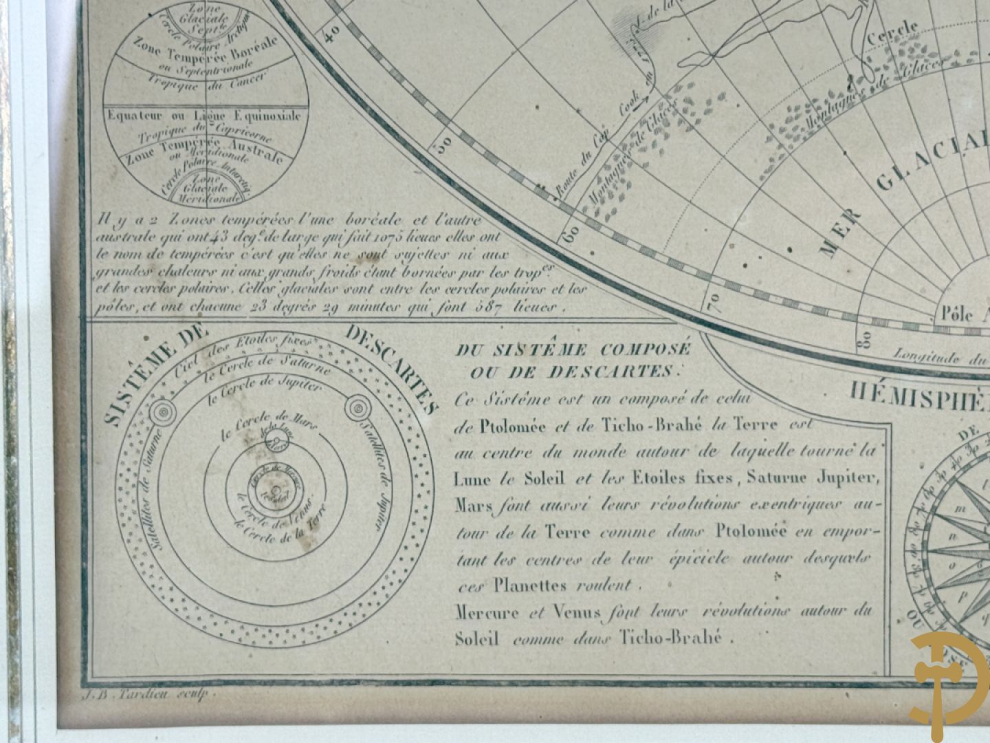 Mappe-monde en 2 hémisphères van Tardieu