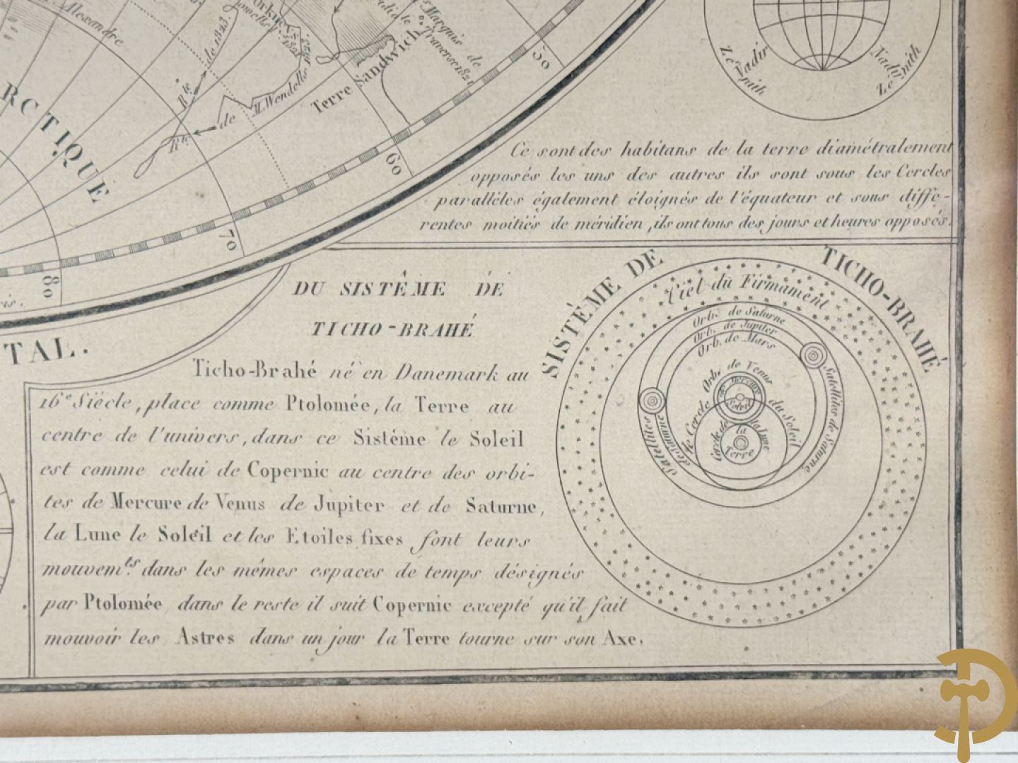 Mappe-monde en 2 hémisphères van Tardieu