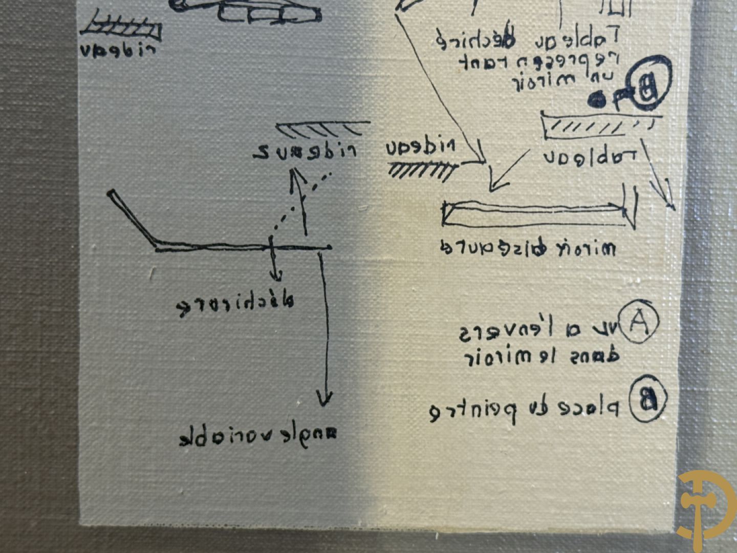 LESTIE Alain 1975 10.12 getekend 