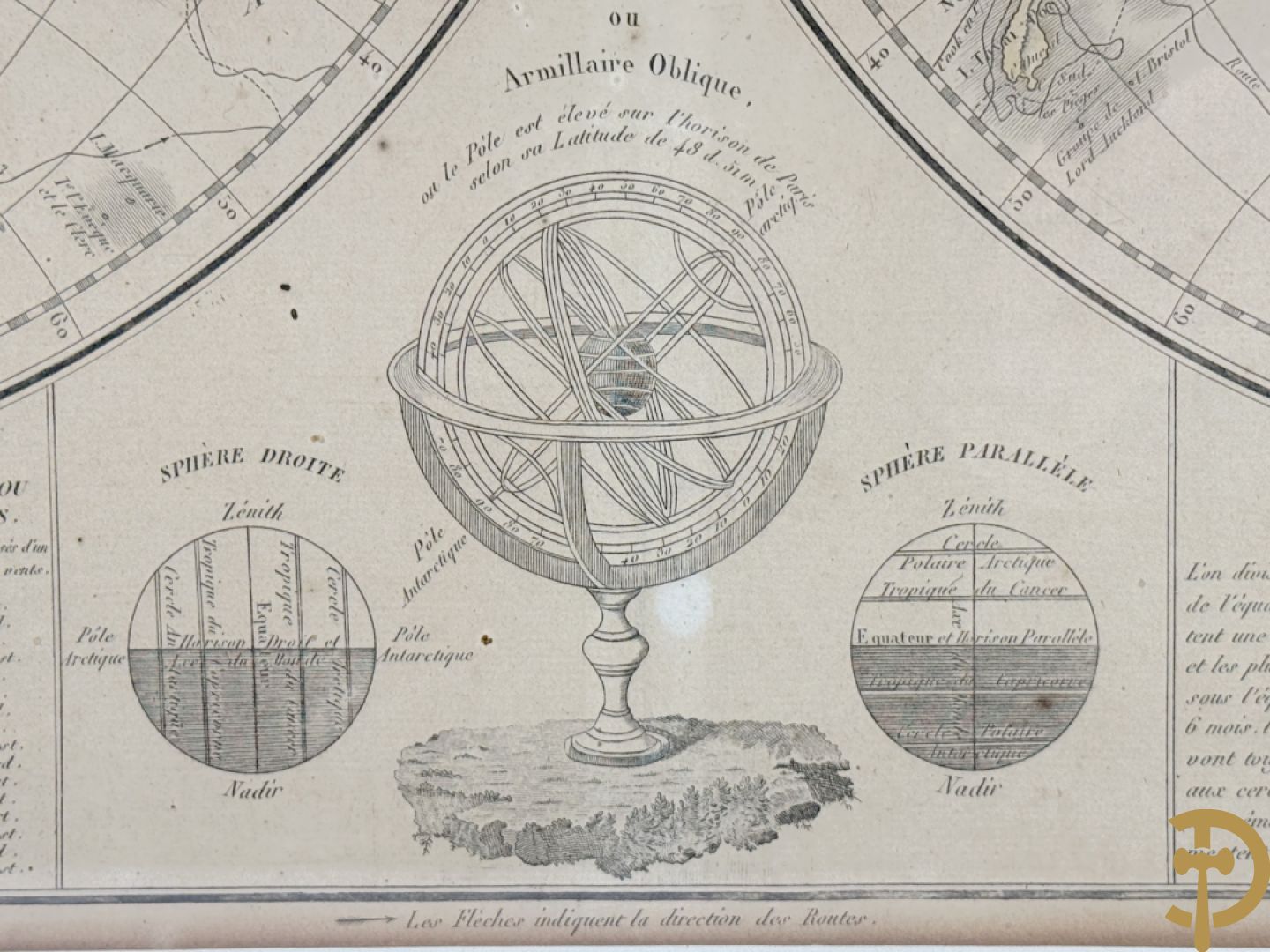 Mappe-monde en 2 hémisphères van Tardieu